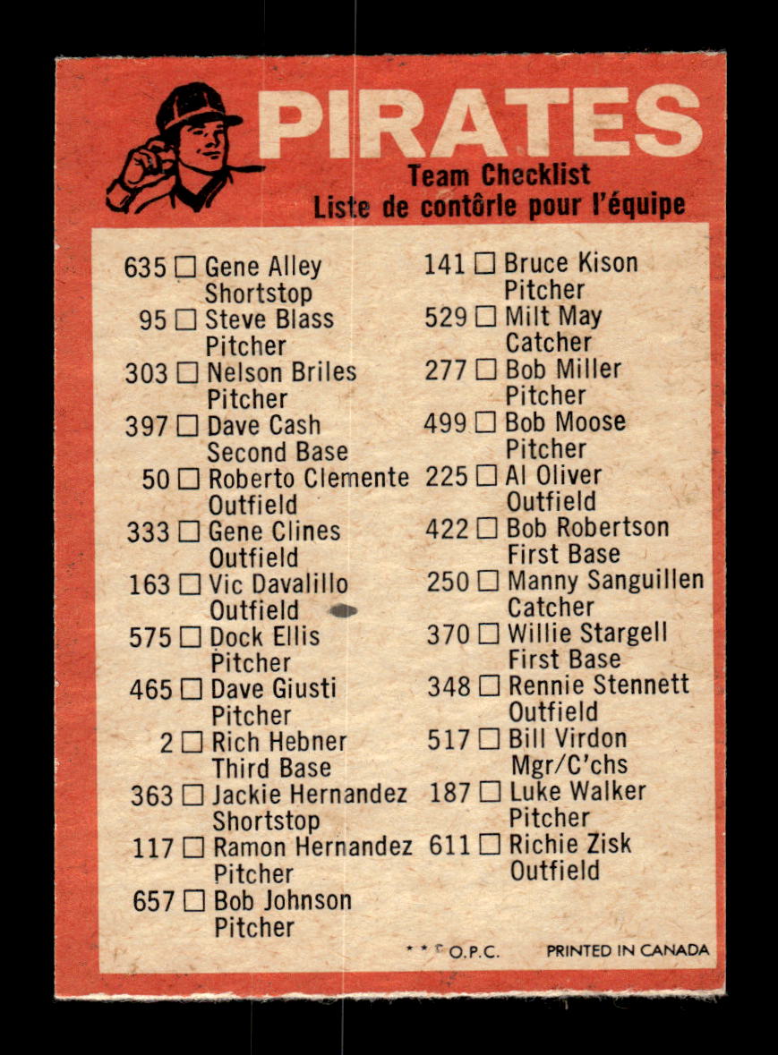 1973 O-Pee-Chee #NNO Pittsburgh Pirates Blue-Team-Checklists EX HOF-10005810