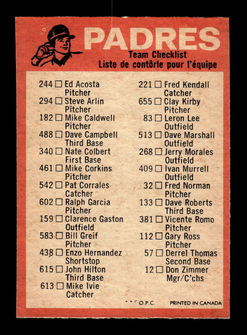 1973 O-Pee-Chee #NNO San Diego Padres Blue-Team-Checklists EX HOF-10005813