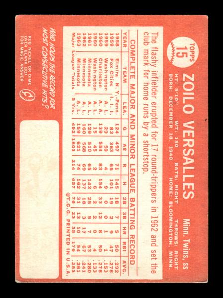 1964 Topps #15 Zoilo Versalles Minnesota Twins EX HOF-10005824
