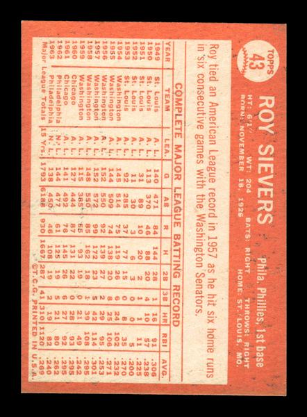 1964 Topps #43 Roy Sievers Philadelphia Phillies EX HOF-10005837