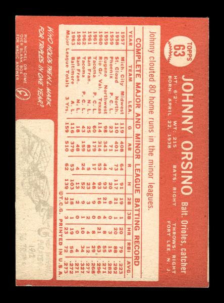 1964 Topps #63 Johnny Orsino Baltimore Orioles EX HOF-10005851