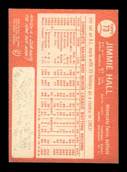1964 Topps #73 Jimmie Hall Minnesota Twins EX HOF-10005860