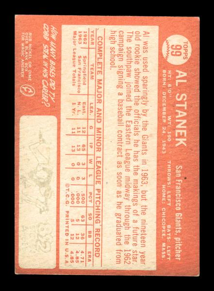 1964 Topps #99 Al Stanek San Francisco Giants EX HOF-10005880