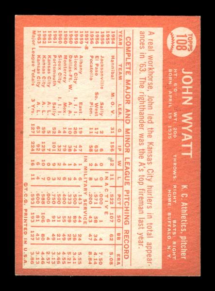 1964 Topps #108 John Wyatt Kansas City Athletics EX HOF-10005884