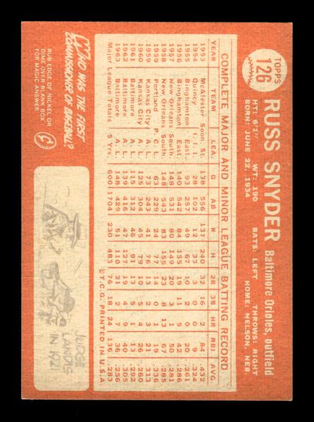 1964 Topps #126 Russ Snyder Baltimore Orioles EX HOF-10005897