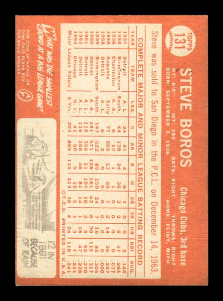 1964 Topps #131 Steve Boros Chicago Cubs EX HOF-10005901