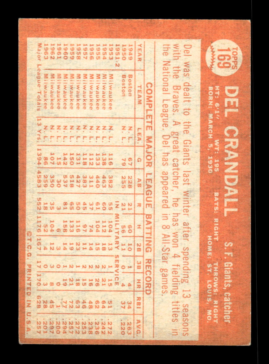 1964 Topps #169 Del Crandall San Francisco Giants EX HOF-10005931