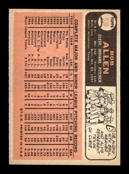 1966 Topps #538 Bob Allen Cleveland Indians EX - HI# HOF-10005993