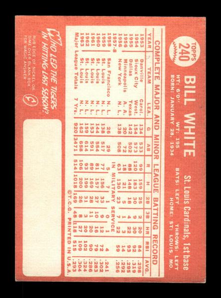 1964 Topps #240 Bill White St. Louis Cardinals EX HOF-10006029