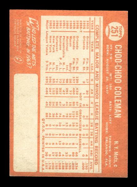 1964 Topps #251 Choo Choo Coleman New York Mets EX HOF-10006035