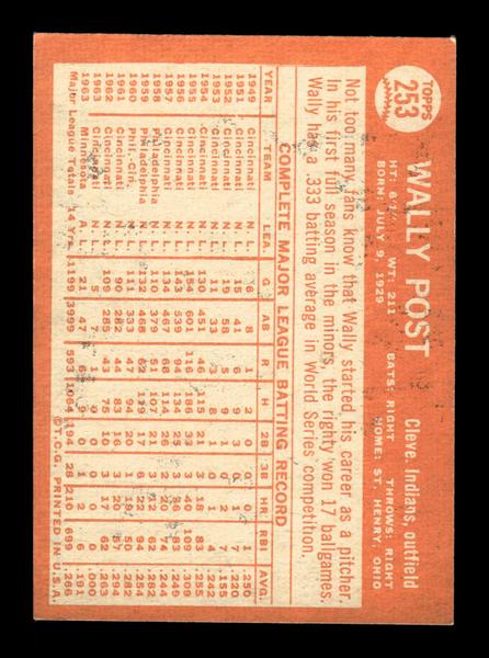 1964 Topps #253 Wally Post Cleveland Indians EX HOF-10006037
