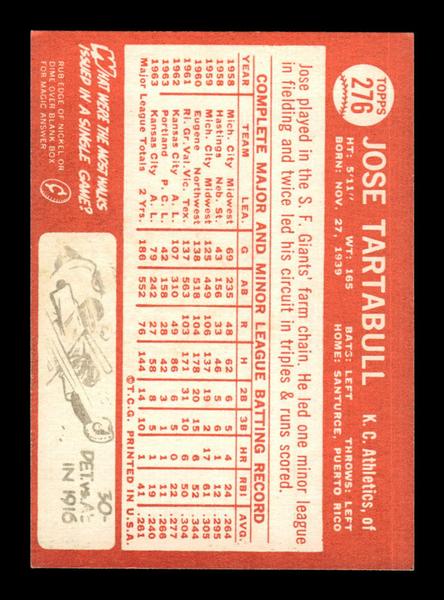 1964 Topps #276 Jose Tartabull Kansas City Athletics EX HOF-10006054