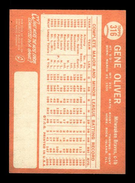 1964 Topps #316 Gene Oliver Milwaukee Braves EX HOF-10006085