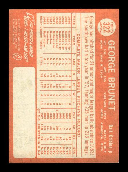 1964 Topps #322 George Brunet Baltimore Orioles EX HOF-10006089