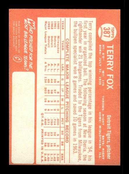 1964 Topps #387 Terry Fox Detroit Tigers EX HOF-10006140
