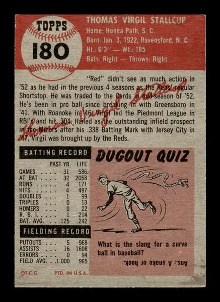1953 Topps #180 Virgil Stallcup St. Louis Cardinals Crease Free EX HOF-10006465