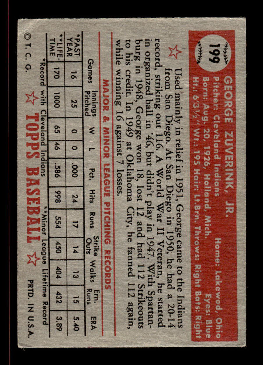 1952 Topps #199 George Zuverink Cleveland Indians Crease Free VGEX HOF-10006924