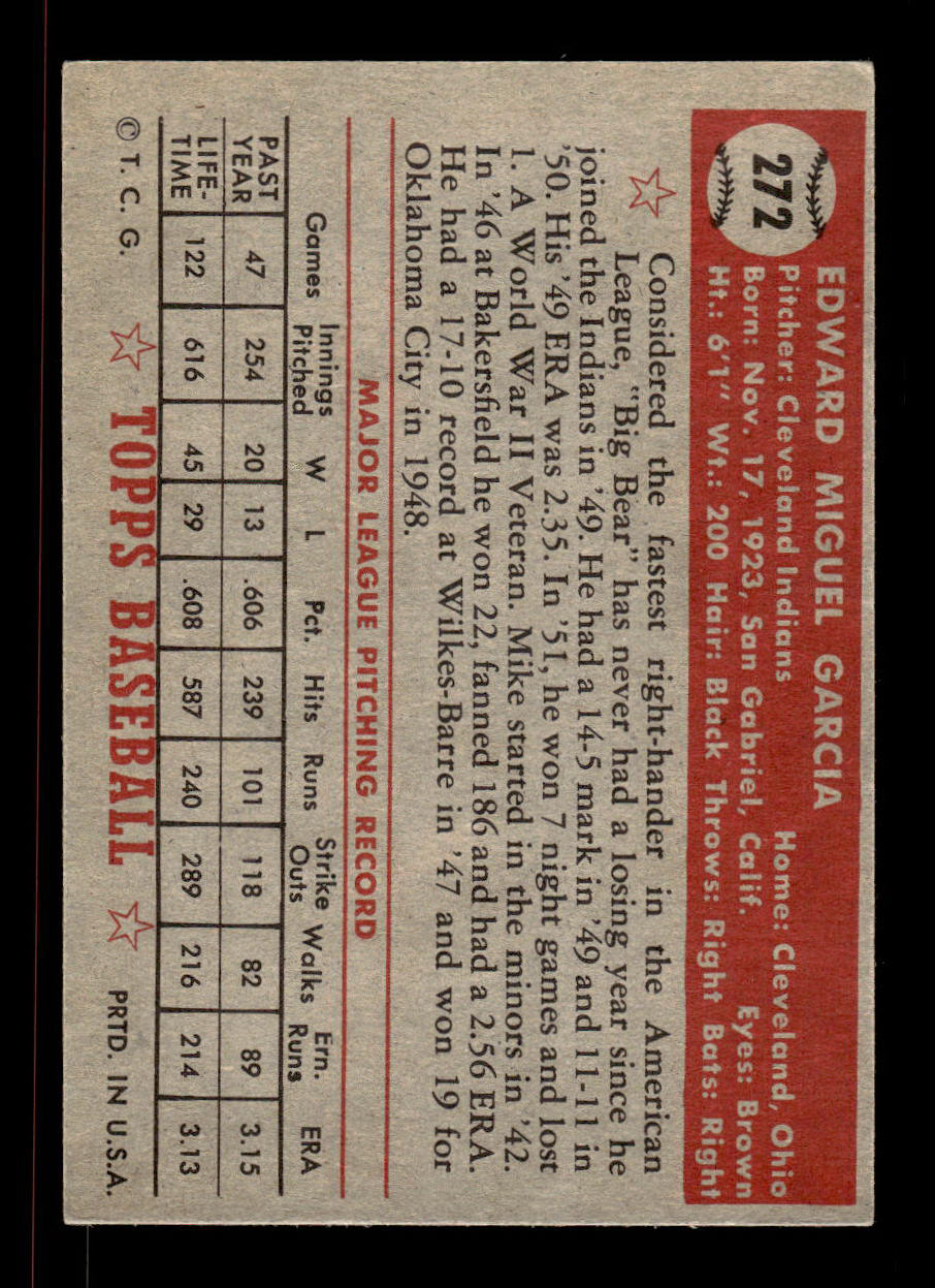1952 Topps #272 Mike Garcia Cleveland Indians Crease Free EXMT HOF-10006994