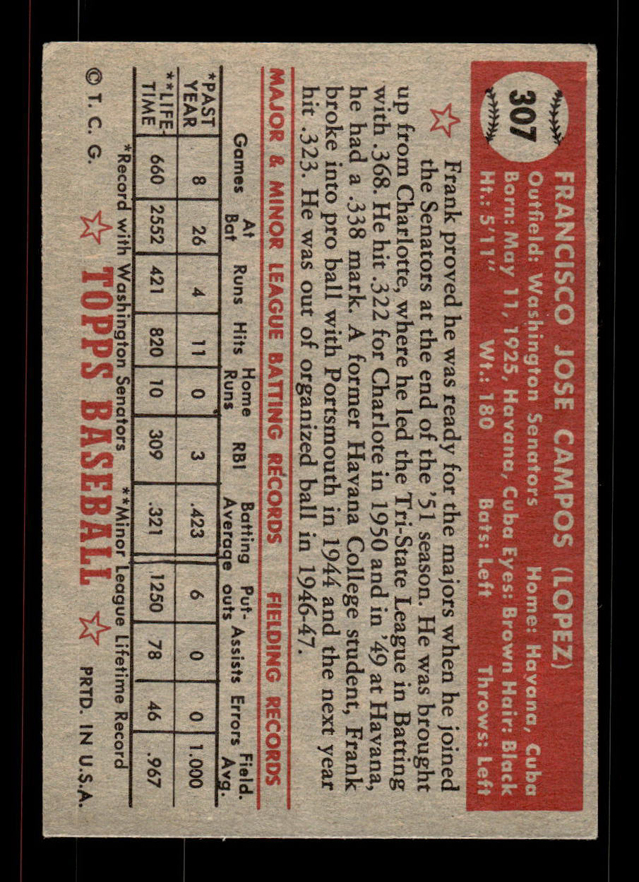 1952 Topps #307 Frank Campos Washington Senators Crease Free EXMT HOF-10007026