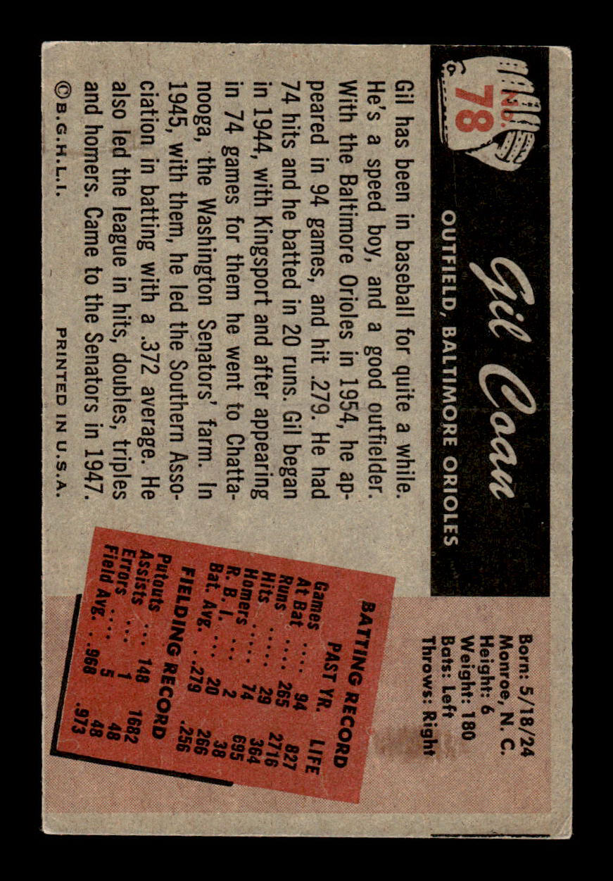 1955 Bowman #78 Gil Coan Baltimore Orioles G/VG 55B10007114