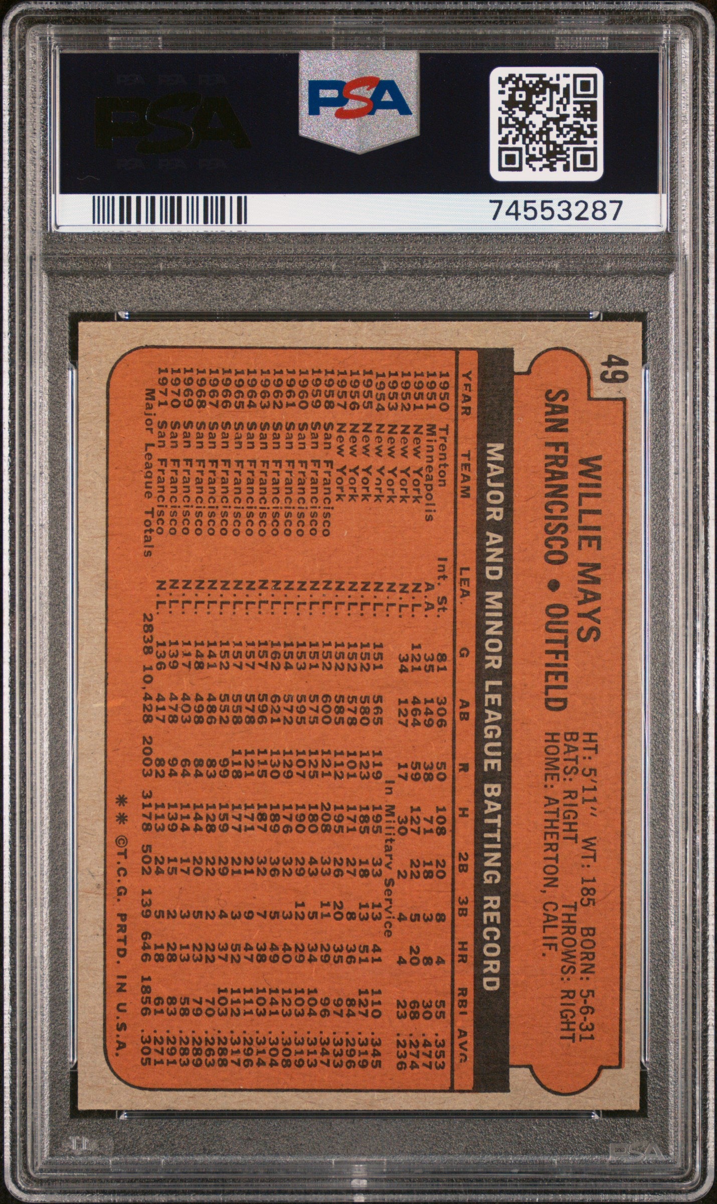 1972 Topps #49 Willie Mays PSA 4 SN 74553287