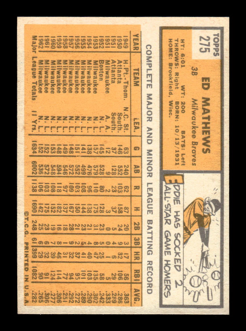 1963 Topps #275 Ed Mathews Milwaukee Braves EXMT 55B10007443