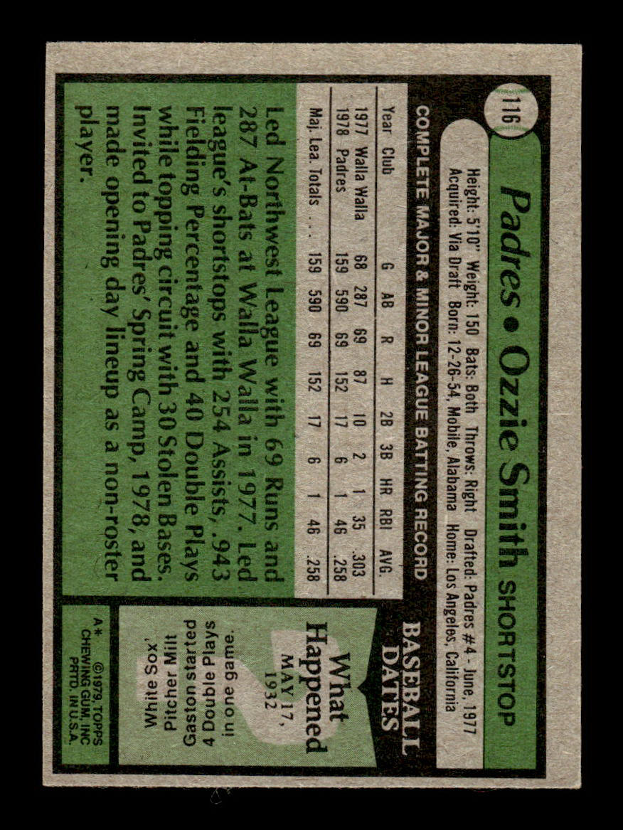 1979 Topps #116 Ozzie Smith San Diego Padres EX 55B10007456