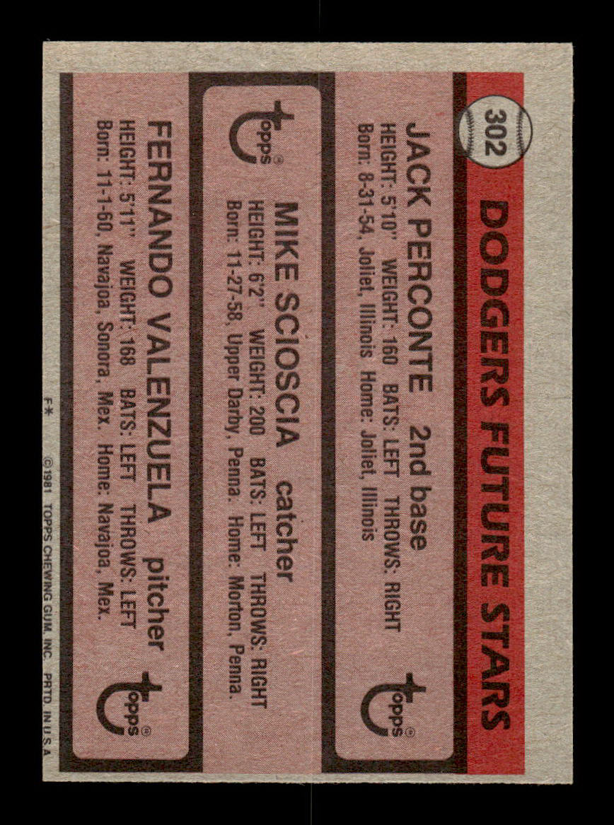 1981 Topps #302 Future Stars Scioscia Valenzuela RC EX 55B10007462