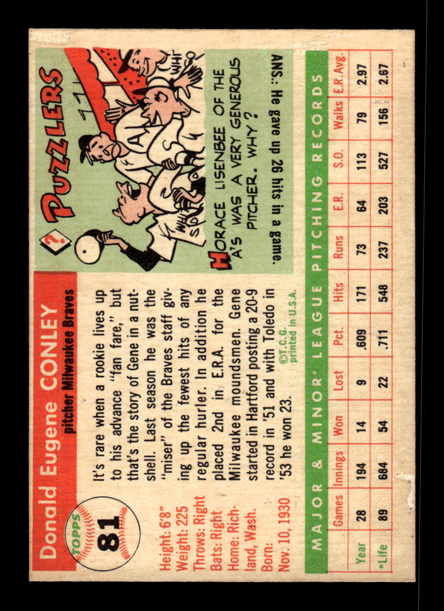 1955 Topps #81 Gene Conley Milwaukee Braves VG 55B10007572