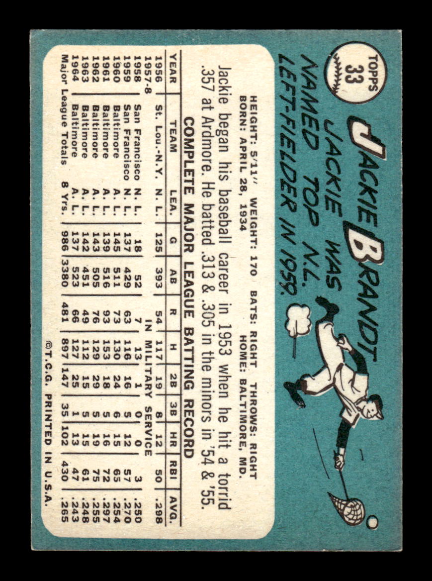 1965 Topps #33 Jackie Brandt Baltimore Orioles VG 54T10007903
