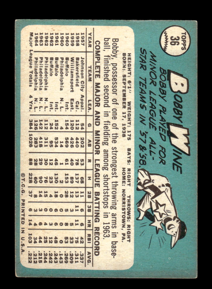 1965 Topps #36 Bobby Wine Philadelphia Phillies VG 54T10007906