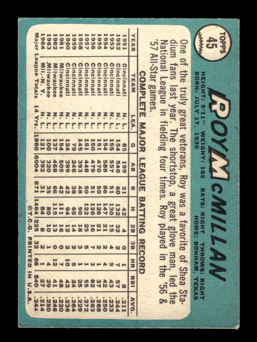 1965 Topps #45 Roy McMillan New York Mets VG 54T10007914