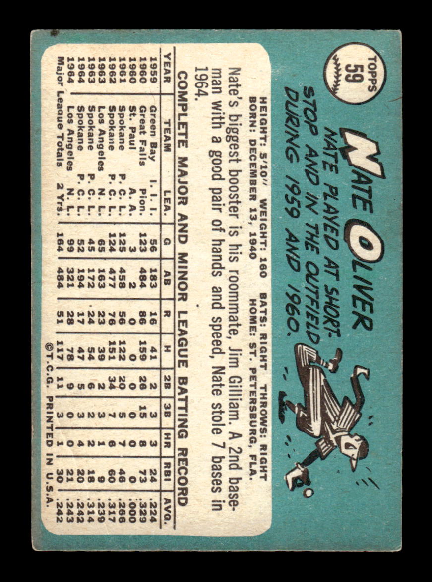 1965 Topps #59 Nate Oliver Los Angeles Dodgers G/VG 54T10007923