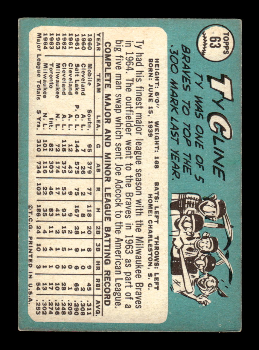 1965 Topps #63 Ty Cline Milwaukee Braves VG 54T10007927
