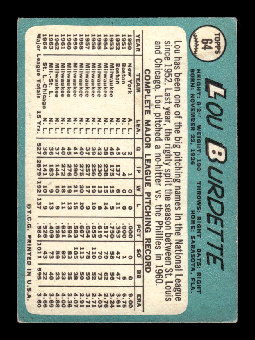 1965 Topps #64 Lew Burdette Chicago Cubs VG 54T10007928