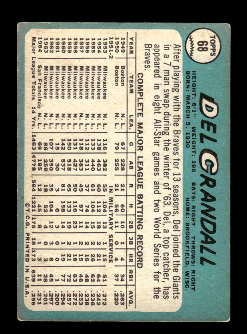 1965 Topps #68 Del Crandall San Francisco Giants VG 54T10007931