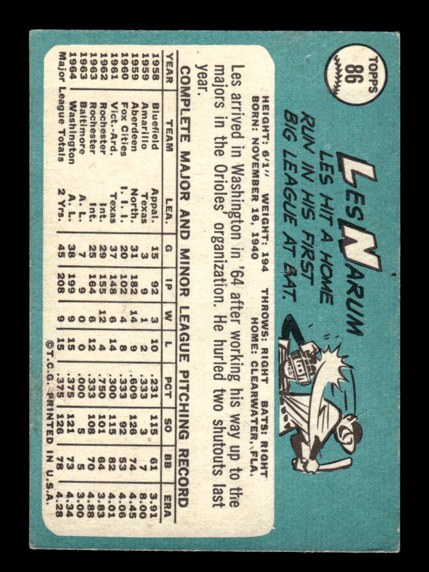 1965 Topps #86 Les Narum Washington Senators VG 54T10007942