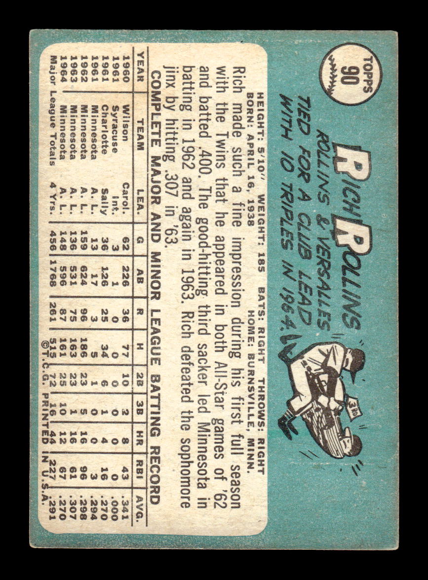 1965 Topps #90 Rich Rollins Minnesota Twins VG 54T10007945