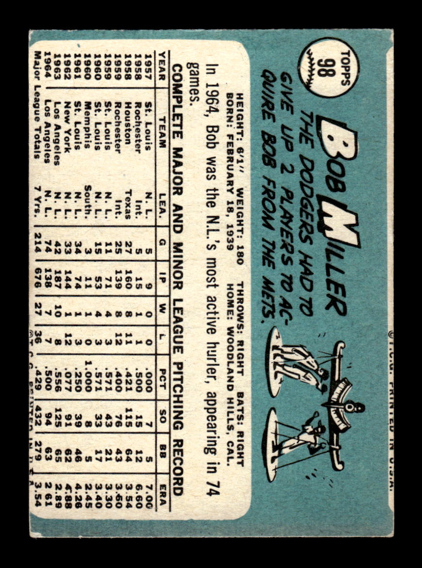 1965 Topps #98 Bob Miller Los Angeles Dodgers VG 54T10007949