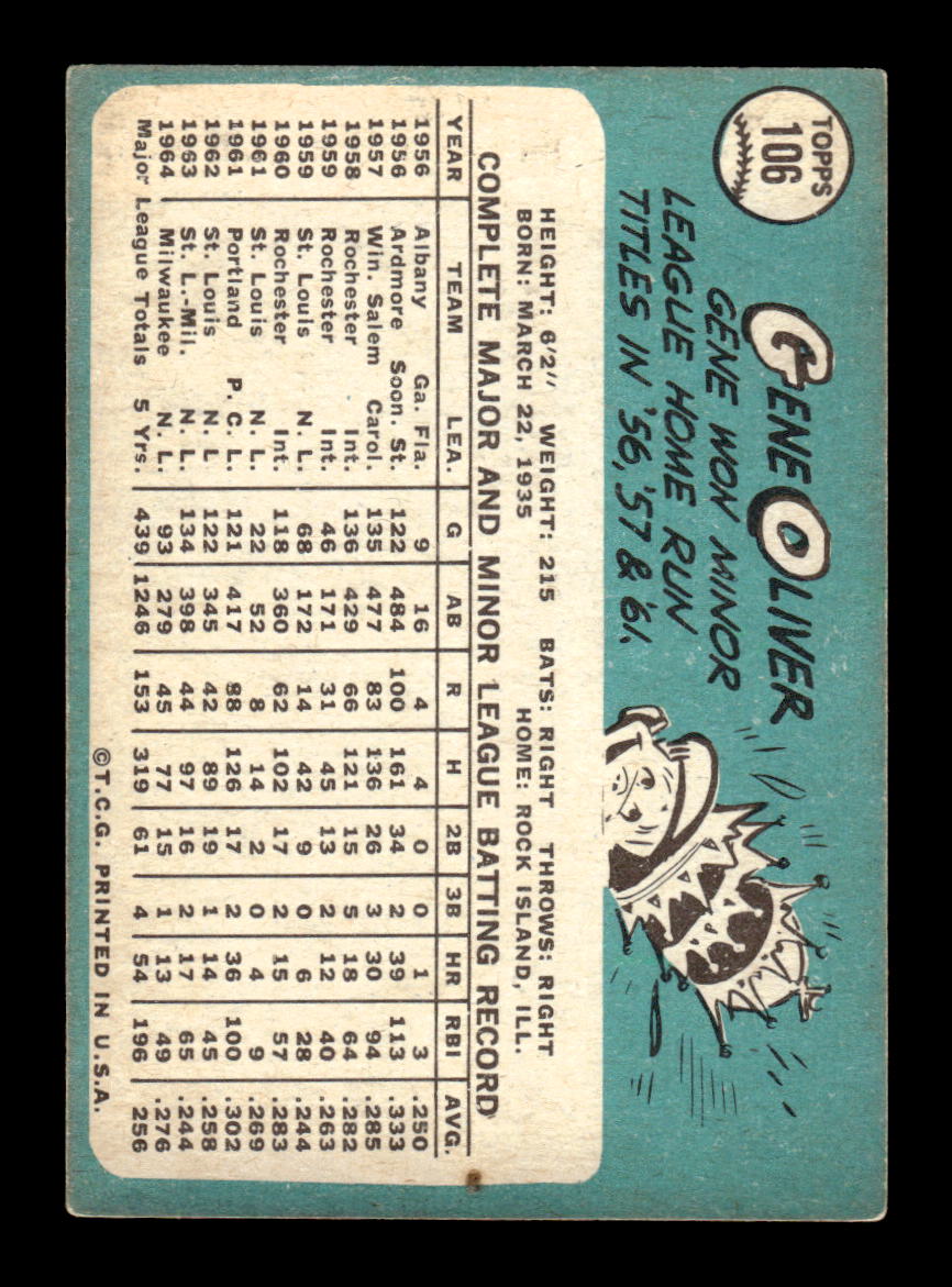 1965 Topps #106 Gene Oliver Milwaukee Braves VG 54T10007957