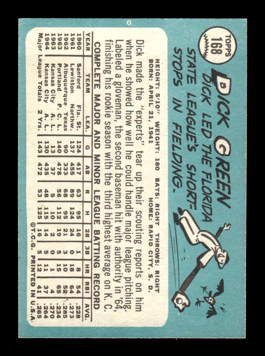 1965 Topps #168 Dick Green Kansas City Athletics EX 54T10007982