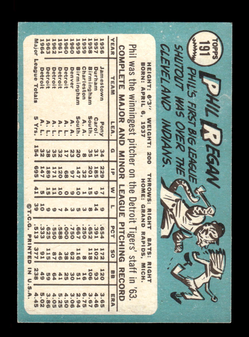 1965 Topps #191 Phil Regan Detroit Tigers VG 54T10007993