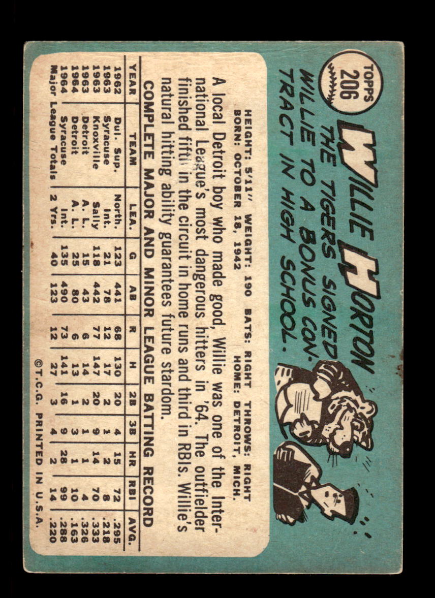 1965 Topps #206 Willie Horton Detroit Tigers VG 54T10007996