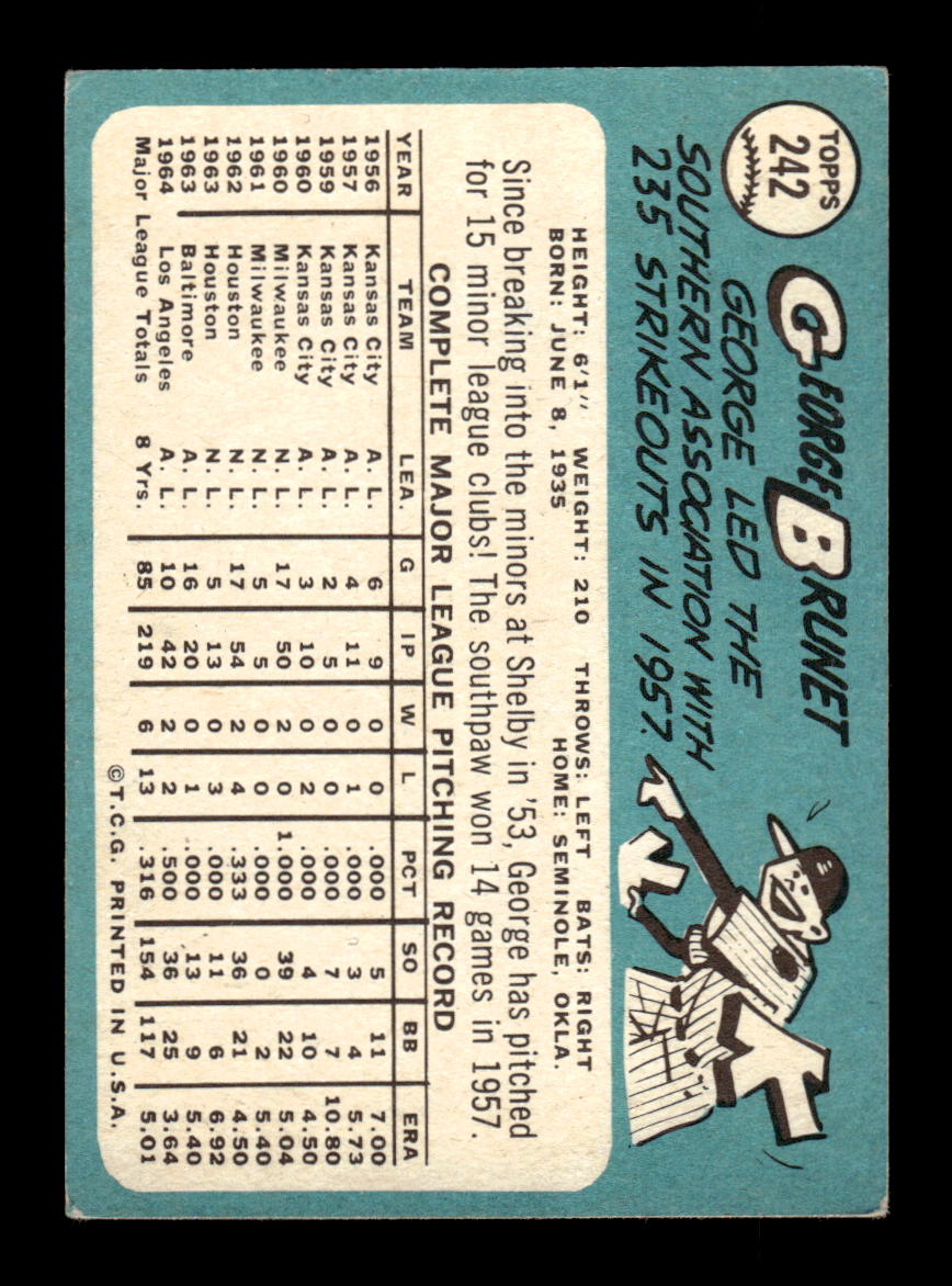 1965 Topps #242 George Brunet Los Angeles Angels VG 54T10008019