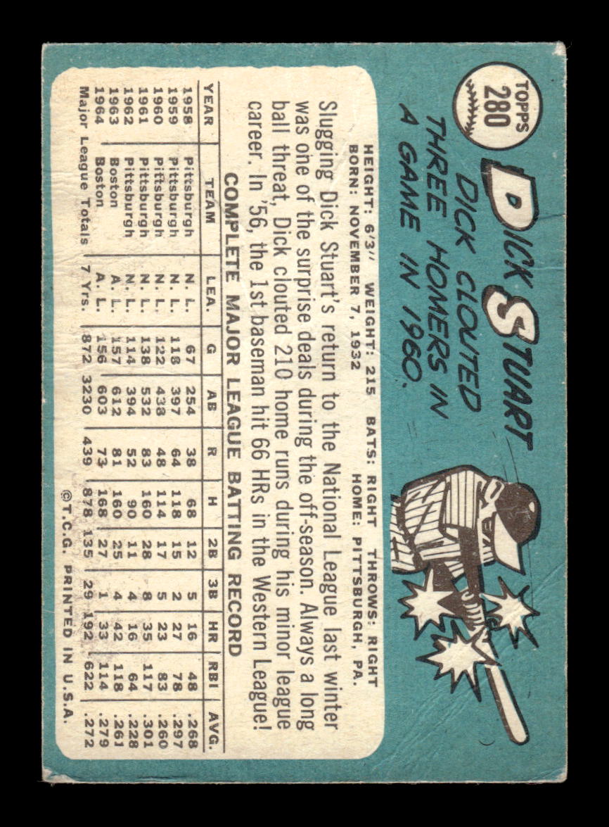 1965 Topps #280 Dick Stuart Philadelphia Phillies G/VG 54T10008036