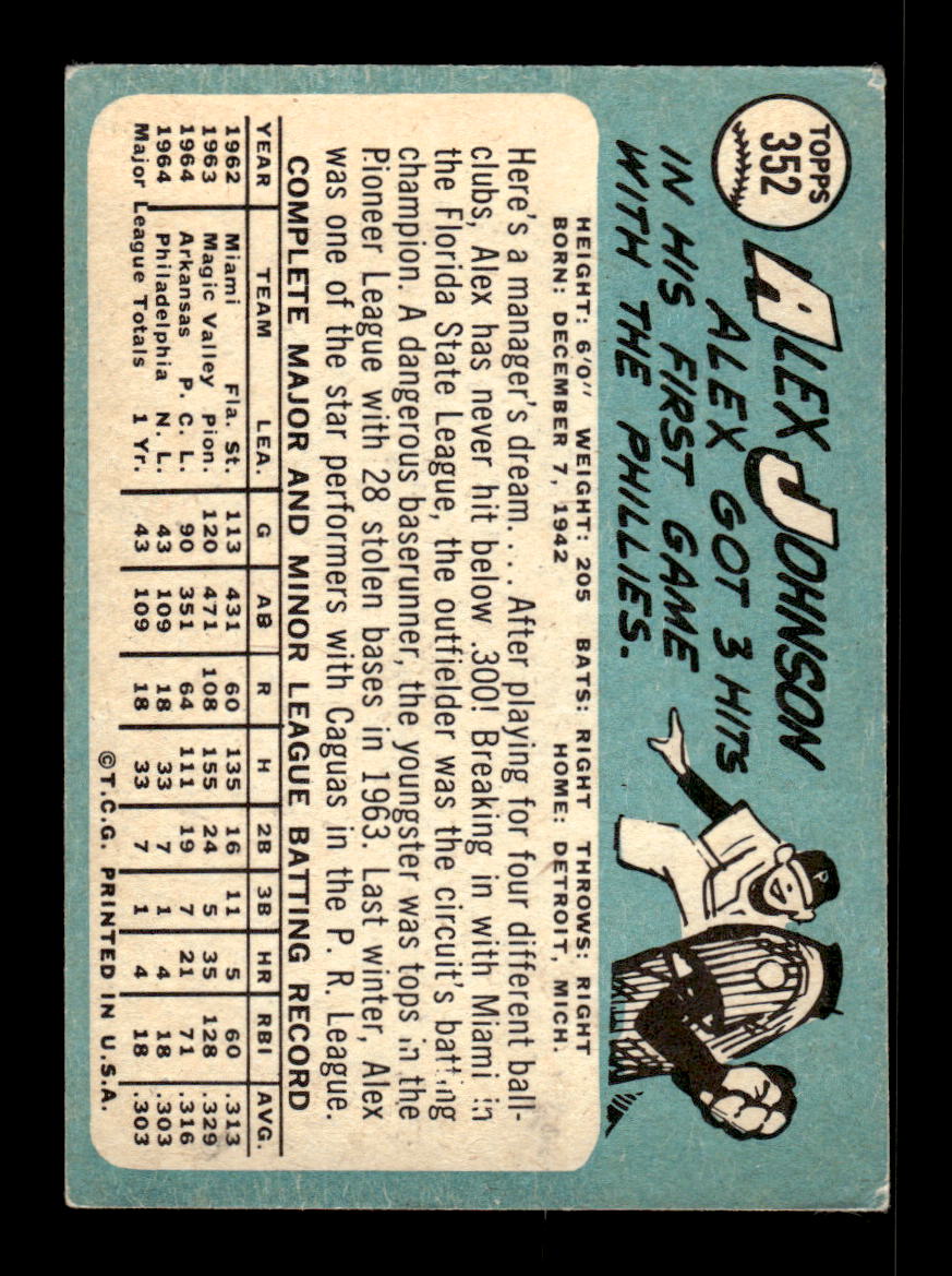 1965 Topps #352 Alex Johnson Philadelphia Phillies VG 54T10008072