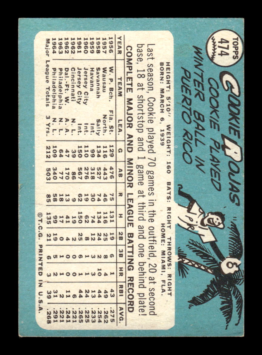 1965 Topps #474 Cookie Rojas Philadelphia Phillies VG 54T10008128