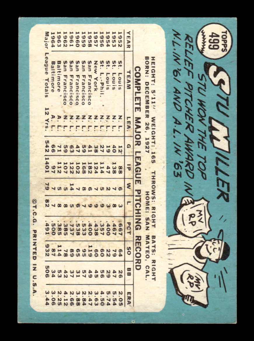 1965 Topps #499 Stu Miller Baltimore Orioles VG 54T10008139