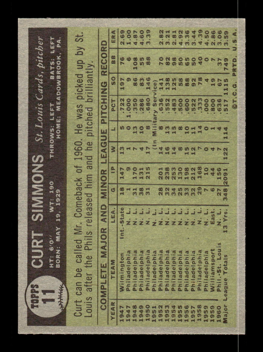 1961 Topps #11 Curt Simmons St. Louis Cardinals EXMT KC10008339