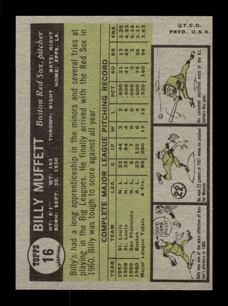 1961 Topps #16 Billy Muffett Boston Red Sox EXMT KC10008344